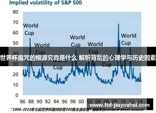 世界杯魔咒的根源究竟是什么 解析背后的心理学与历史因素 世界杯魔咒的根源究竟是什么 解析背后的心理学与历史因素