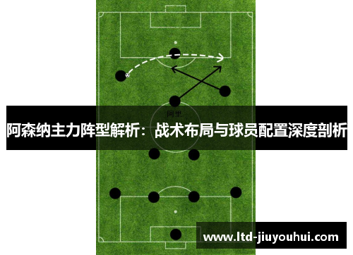 阿森纳主力阵型解析：战术布局与球员配置深度剖析