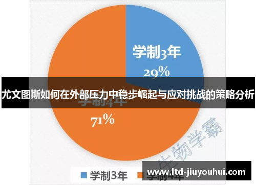尤文图斯如何在外部压力中稳步崛起与应对挑战的策略分析