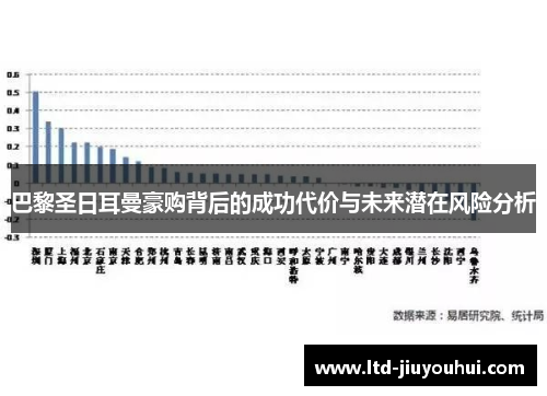 巴黎圣日耳曼豪购背后的成功代价与未来潜在风险分析