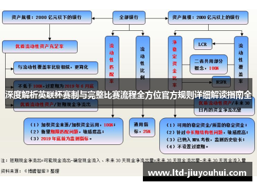 深度解析英联杯赛制与完整比赛流程全方位官方规则详细解读指南全