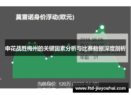 申花战胜梅州的关键因素分析与比赛数据深度剖析