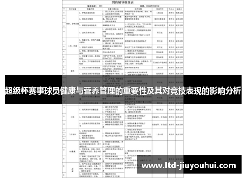 超级杯赛事球员健康与营养管理的重要性及其对竞技表现的影响分析