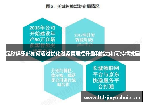 足球俱乐部如何通过优化财务管理提升盈利能力和可持续发展