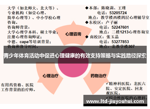青少年体育活动中促进心理健康的有效支持策略与实践路径探索 青少年体育活动中促进心理健康的有效支持策略与实践路径探索